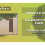 Download Minecraft PE 1.20, 1.20.15 and 1.20.30 apk 2023