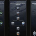 Hearts of Iron 4 (HOI4) – Best Air Doctrine