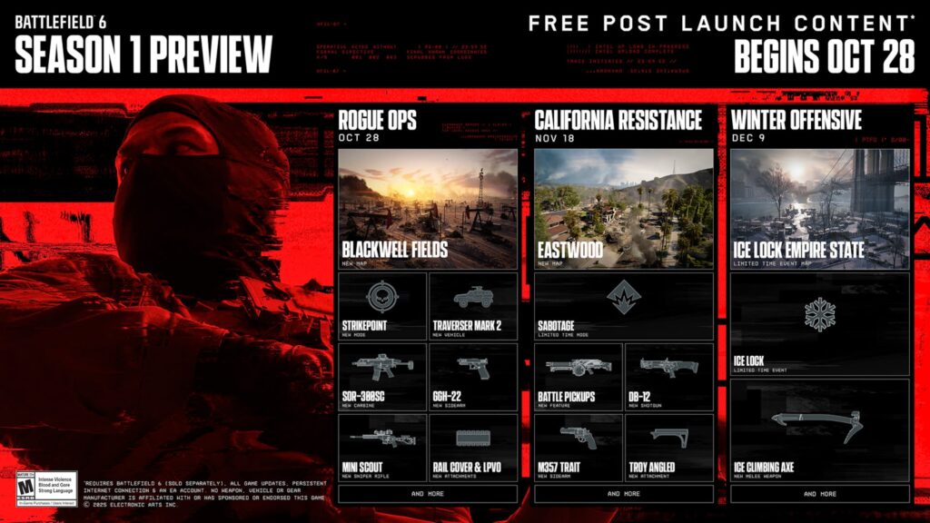 Battlefield 6 Season 1 Begins on October 28th, Post-Launch Roadmap Detailed