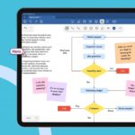 Goodnotes collaborative docs and AI assitant to cater to professional users
