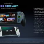 ROG Xbox Ally and Ally X Retail for $599.99/$999.99, Pre-Orders Now Live