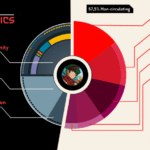 Kuroro’s Surprise $KURO Token Launch Sparks Confusion and Criticism