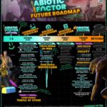 Abiotic Factor Will Receive New Difficulty Settings This Autumn, New DLC in 2026