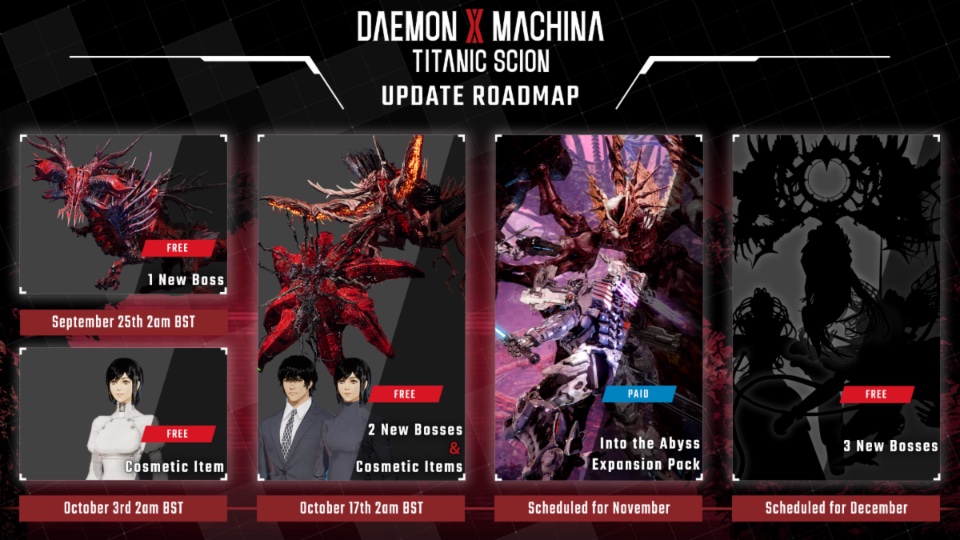 Daemon X Machina: Titanic Scion’s free DLC brings new bosses, missions and customisation