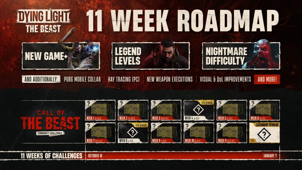 Dying Light: The Beast Will Receive New Game+, Legend Levels, and More in Upcoming Updates