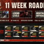 Dying Light: The Beast Will Receive New Game+, Legend Levels, and More in Upcoming Updates