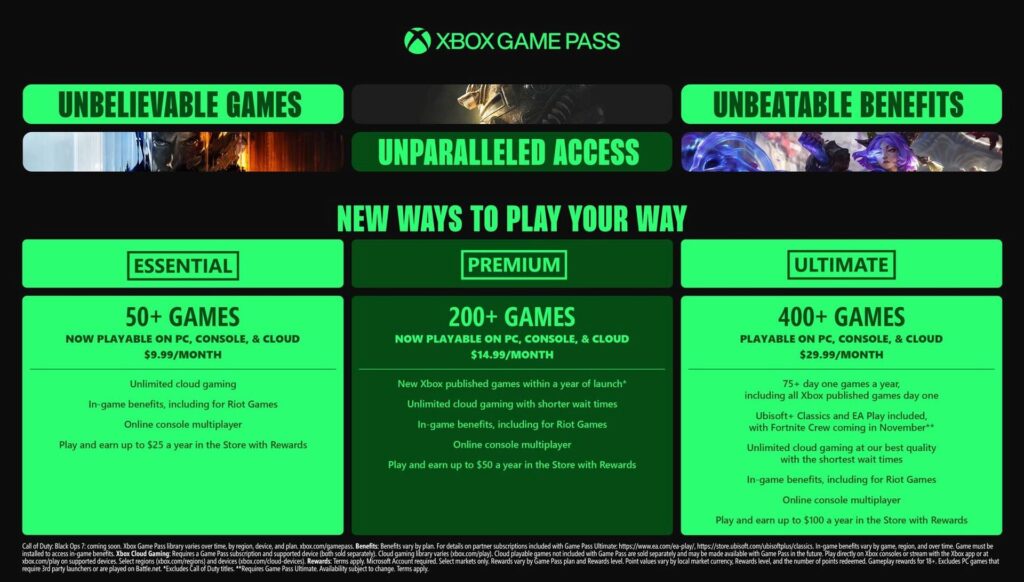 Game Pass Ultimate Price Increased to $30 Monthly, Essential and Premium Plans Detailed