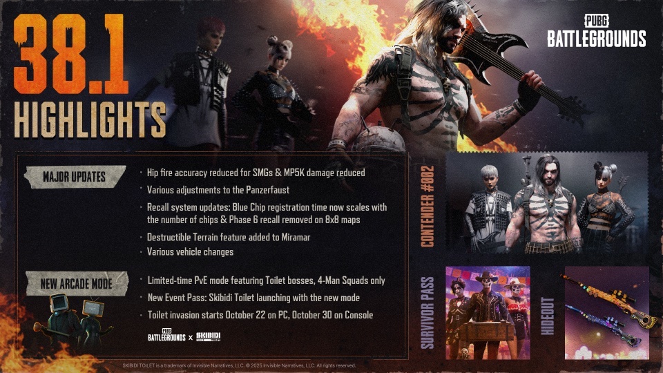 PUBG 38.1 patch arrives today for PC – details here, and yes, it’s the one with Skibidi Toilet