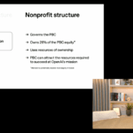 Sam Altman says OpenAI will have a ‘legitimate AI researcher’ by 2028 