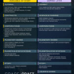 SpaceCraft early access delayed to Q2 2026, playtest coming soon