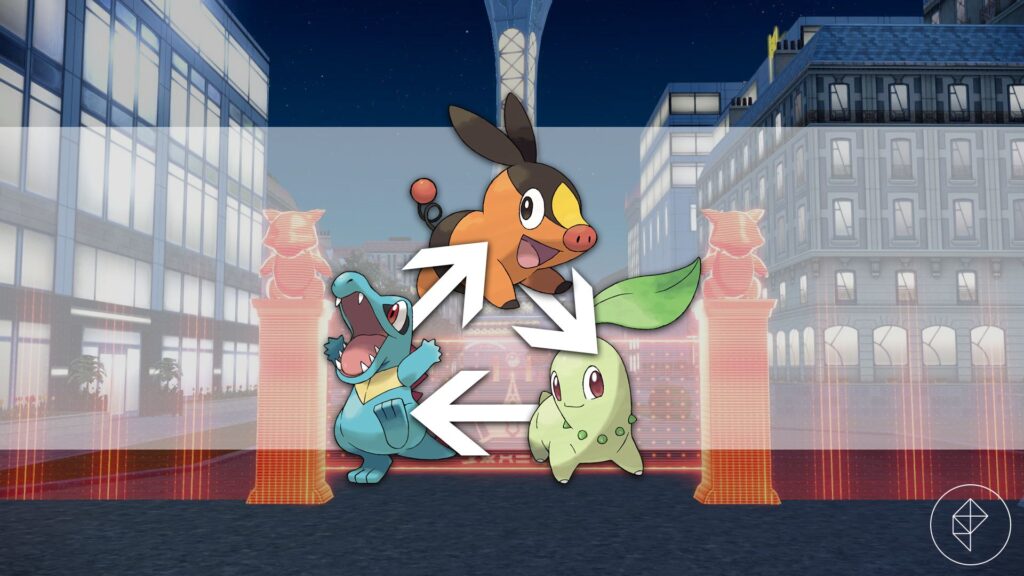 Pokémon type chart for Pokémon Legends Z-A strengths and weaknesses