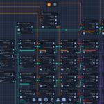 Upload Labs: Beginner Tips & Tricks