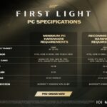 007 First Light Needs 80 GB Space on PC as Minimum and Recommended Requirements Revealed