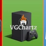 NS2 Best-Seller as Sales Top 16M LT – Worldwide Hardware Estimates for December 2025