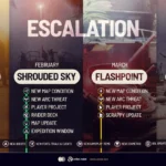 Arc Raiders 2026 Roadmap Details New Map,  Arc Enemies, and Expedition Windows