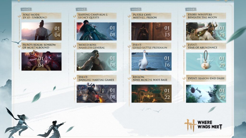 Where Winds Meet is Adding New Campaign Quests, A New Region, and More in January