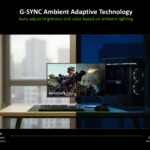Nvidia’s new G-Sync monitors automatically adjust brightness just like a laptop