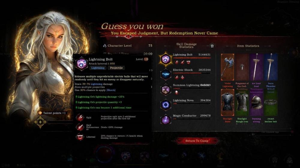 God Forsaken Review | NoobFeed