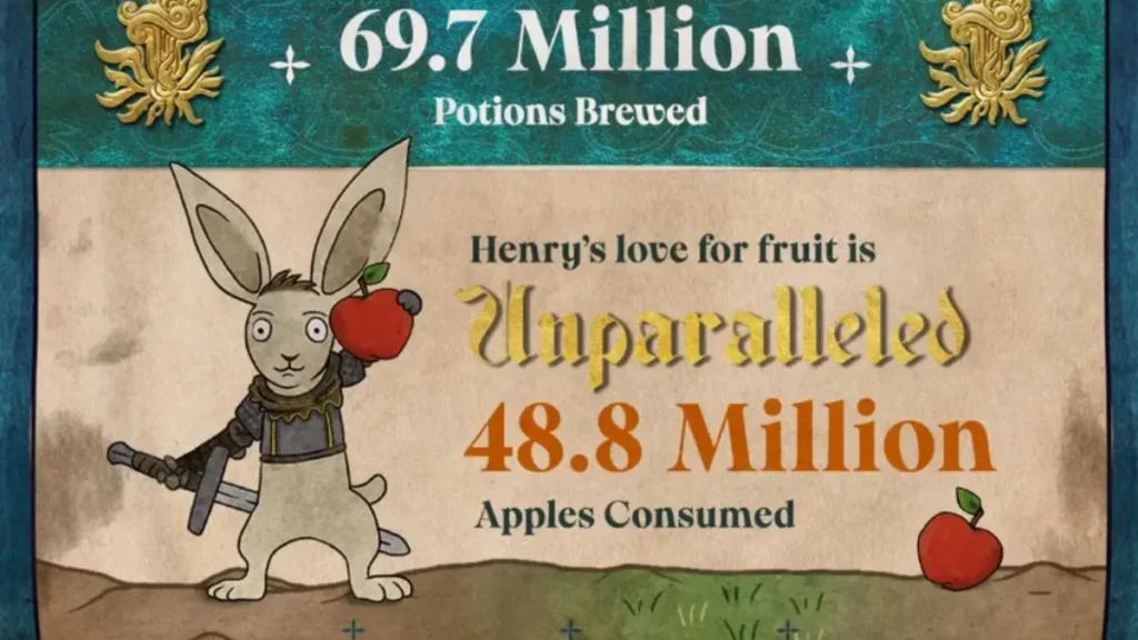 We Ate 48.8 Million Apples As Henry in One Year… Happy Birthday, KCD2