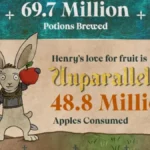 We Ate 48.8 Million Apples As Henry in One Year… Happy Birthday, KCD2