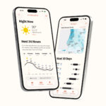 The creators of Dark Sky have a new weather app that shares multiple predictions