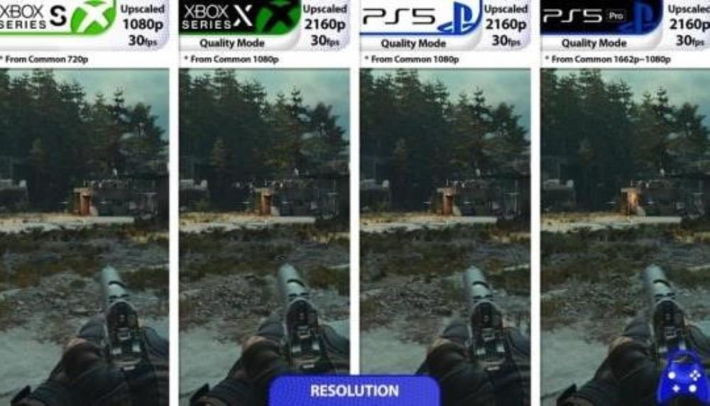 John Carpenters Toxic Commando Comparison Reveals Differences Across PC, PS5, and Xbox