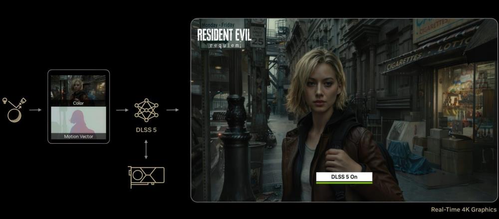 “It’s Just So Lame” – RTGI Modder Thinks DLSS 5 Is Impressive But Shares AI Slop Sentiment