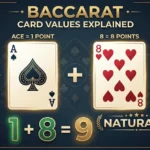 Baccarat Card Values Explained