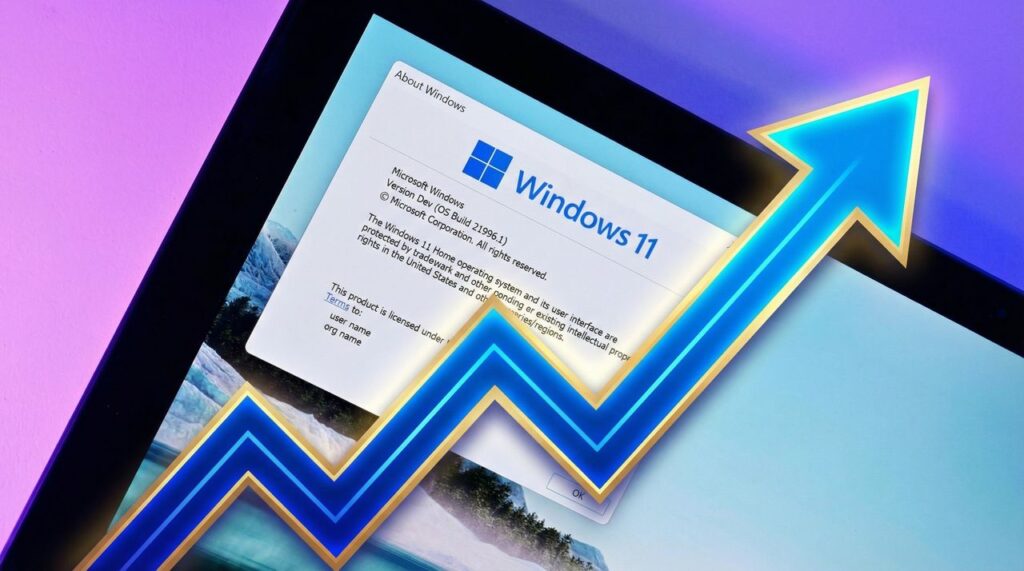 Windows 11 market share jumped double-digits two months in a row — Nearly three-quarters of users are on Microsoft’s latest OS as Windows 10 fades