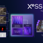 Intel joins the Multi-Frame Gen race, XeSS SDK 3.0.0 Released