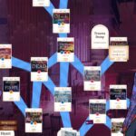 Indie deckbuilder All Will Rise’s dev joins No Games For Genocide boycott and plans to hand back funding it received from Microsoft