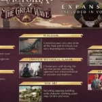Victoria 3: Volume 3 Unveiled, Major Naval Expansion The Great Wave and Two Immersion Packs Coming in 2026 and Early 2027